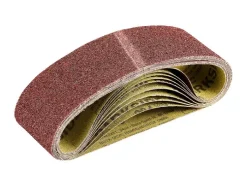 Bandschuurpapierset of handschuurmachine voor bandschuurpapier