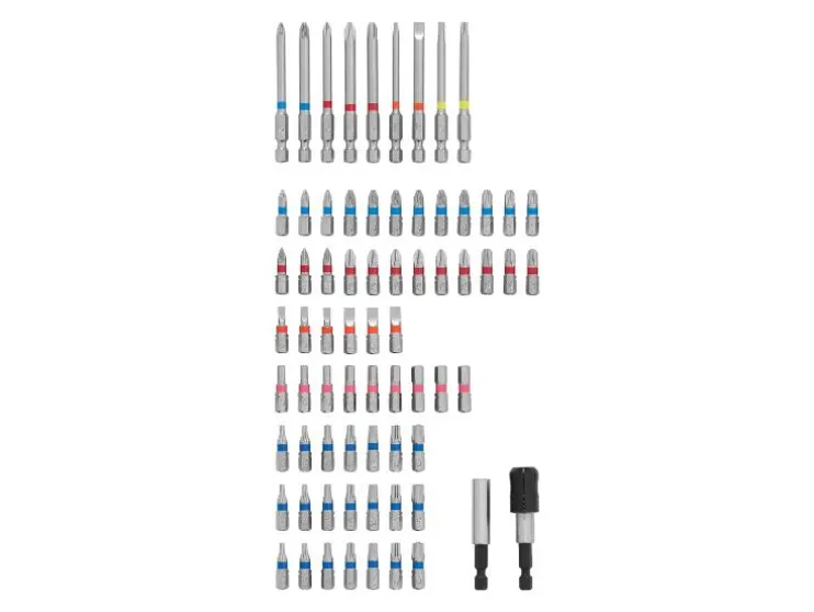 Bitset of bit- en dopsleutelset