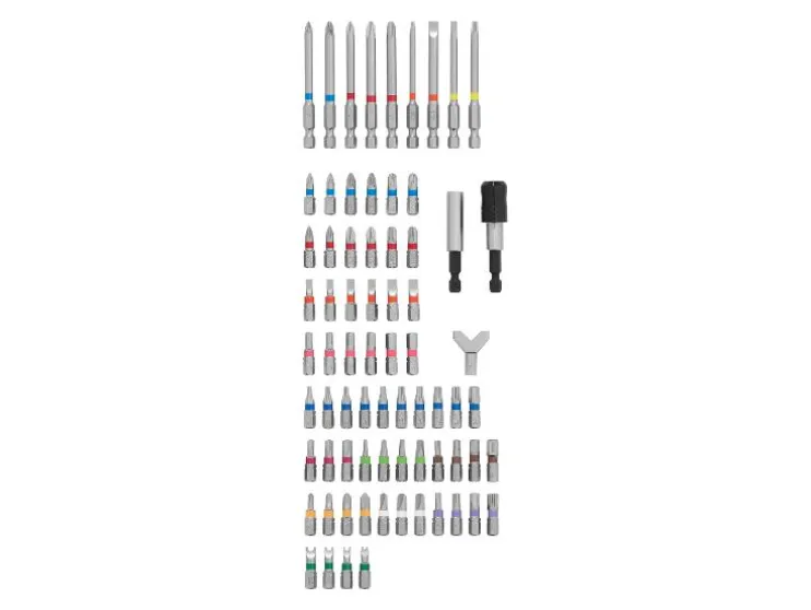 Bitset of bit- en dopsleutelset