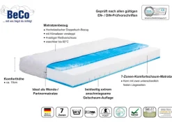 Comfortschuim matras Ortho-Dynamic