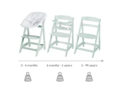 2-in-1 kinderstoel Born Up Zickzack