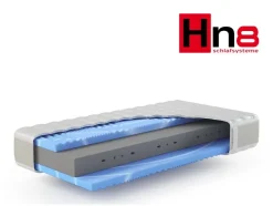 Koudschuim matras Gelstar XXL