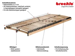 Lattenbodem Superior