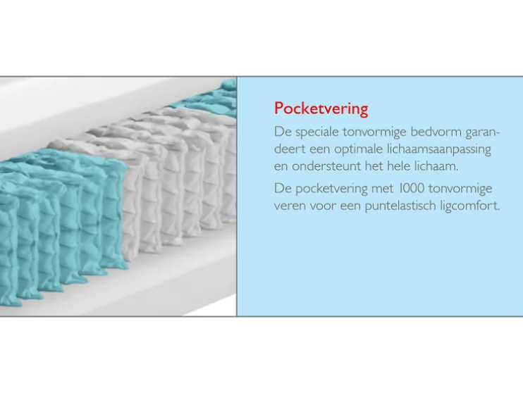 Pocketvering matras BT 1000 Classic