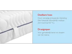 Pocketvering matras BT 1000 Classic