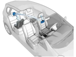 Reer Veiligheidsspiegel