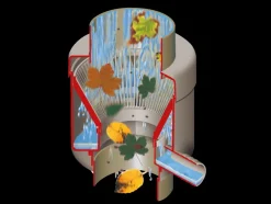 Regenton vulautomaat DN70-100