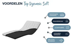 7-zones gelschuim topper DYNAMIC SOFT COMFORT