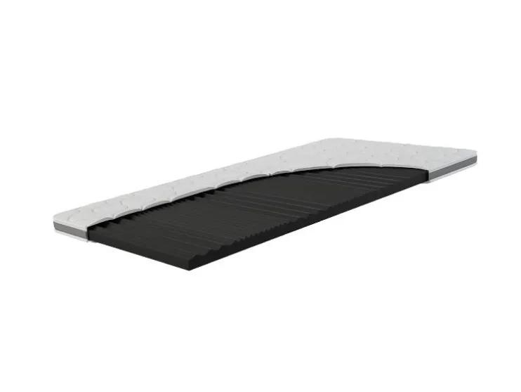 7-zones gelschuim topper DYNAMIC SOFT COMFORT