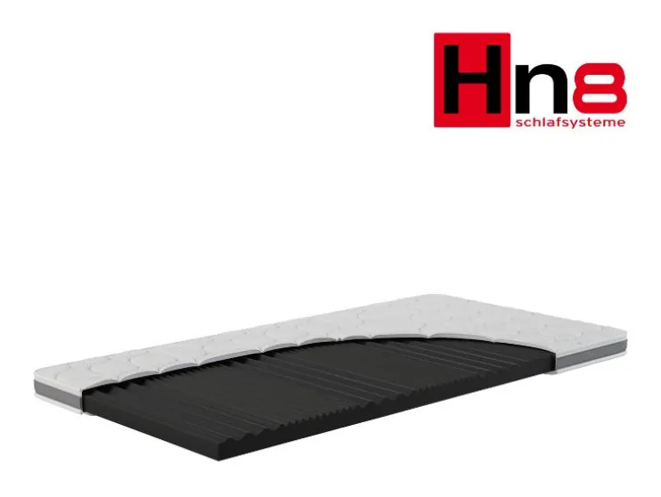 7-zones gelschuim topper DYNAMIC SOFT COMFORT