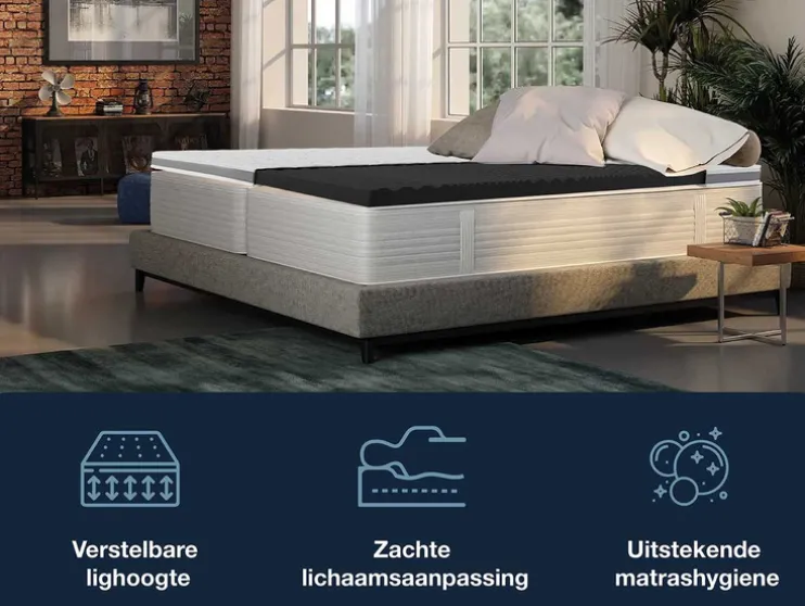 7-zones gelschuim topper DYNAMIC SOFT COMFORT