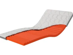 7-zones hybrideschuim topper DYNAMIC CLASSIC COMFORT