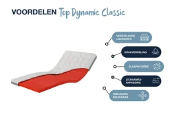 7-zones hybrideschuim topper DYNAMIC CLASSIC COMFORT
