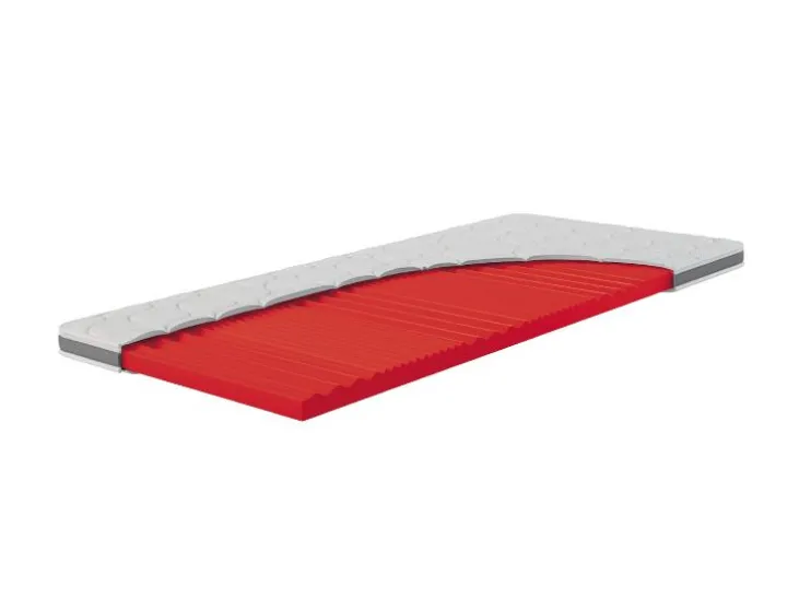 7-zones hybrideschuim topper DYNAMIC CLASSIC COMFORT