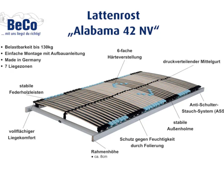 7-zones lattenbodem Alabama 42 NV
